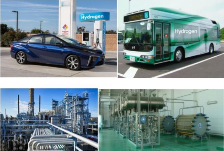 氢气应用图片.png